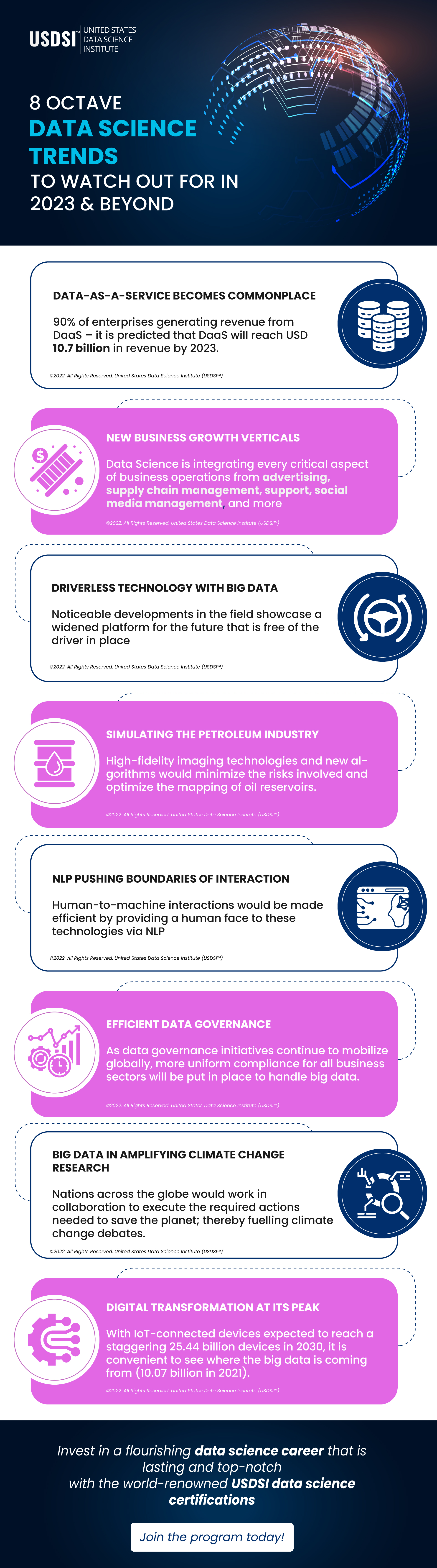 8-octave-data-science-trends-to-watch-out-for-in-2023-and-beyond-Infographic