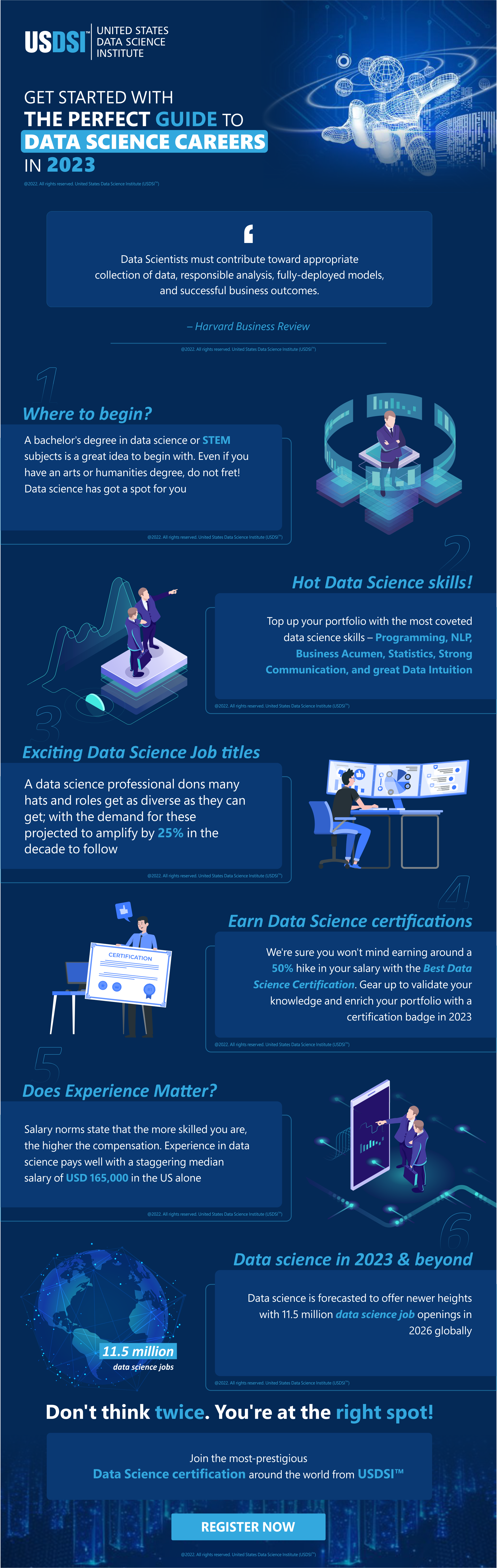 Get Started With The Perfect Guide To Data Science Careers In 2023