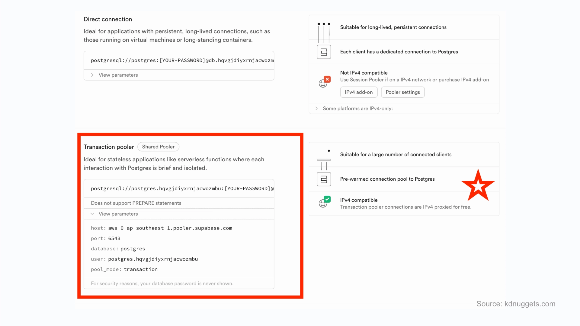 Configure Email Delivery