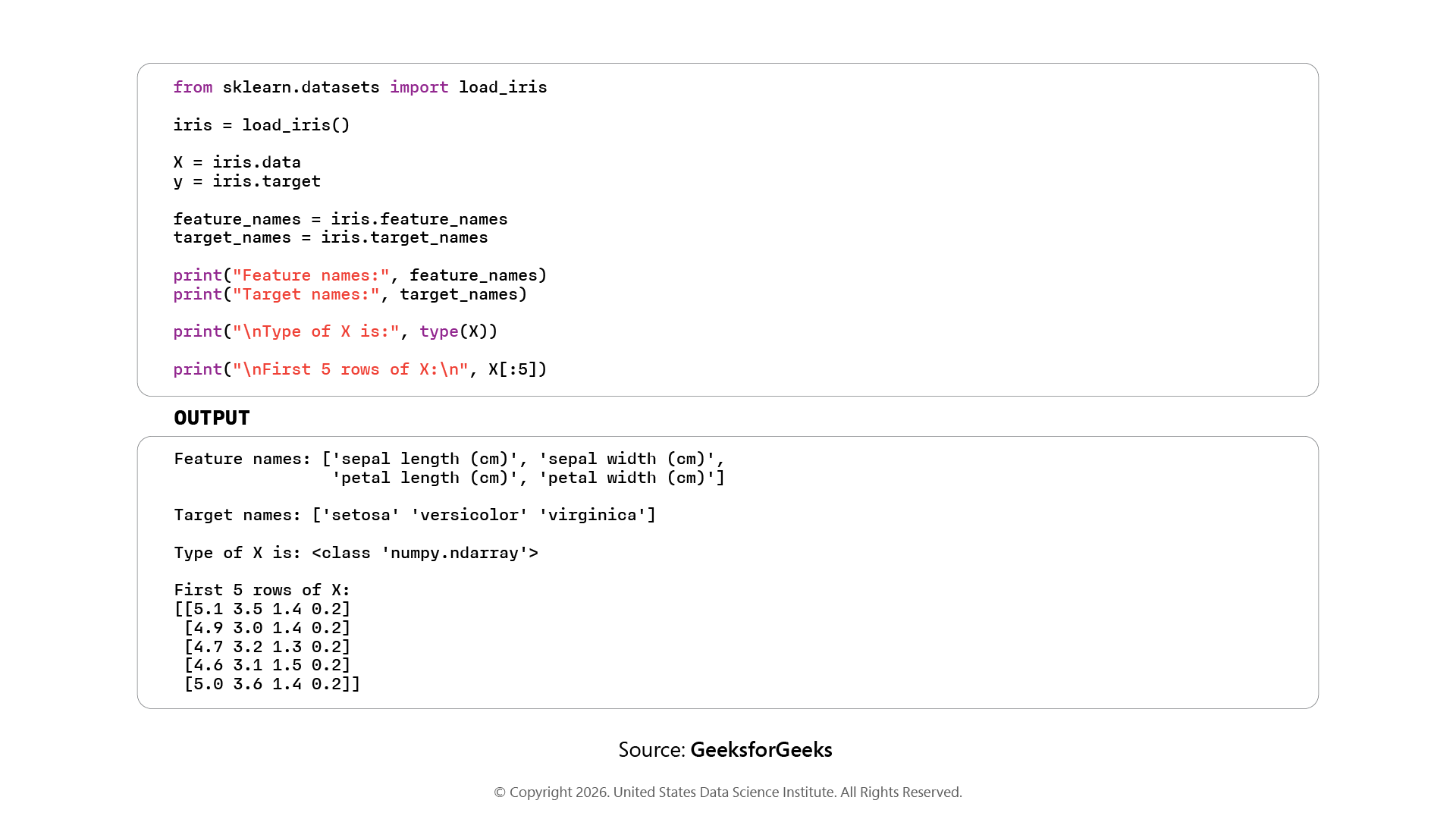 Loading a Dataset and Defining Features and Target Variables
