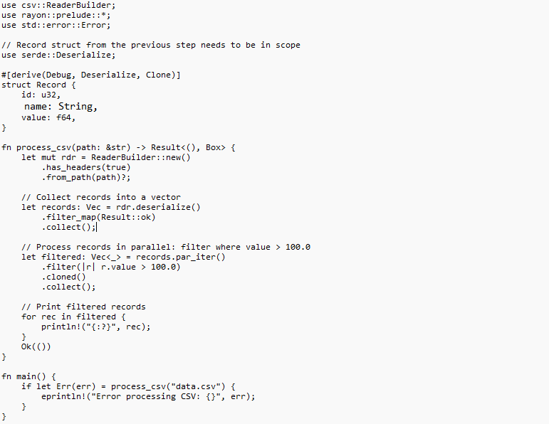 Rayon for Parallelism