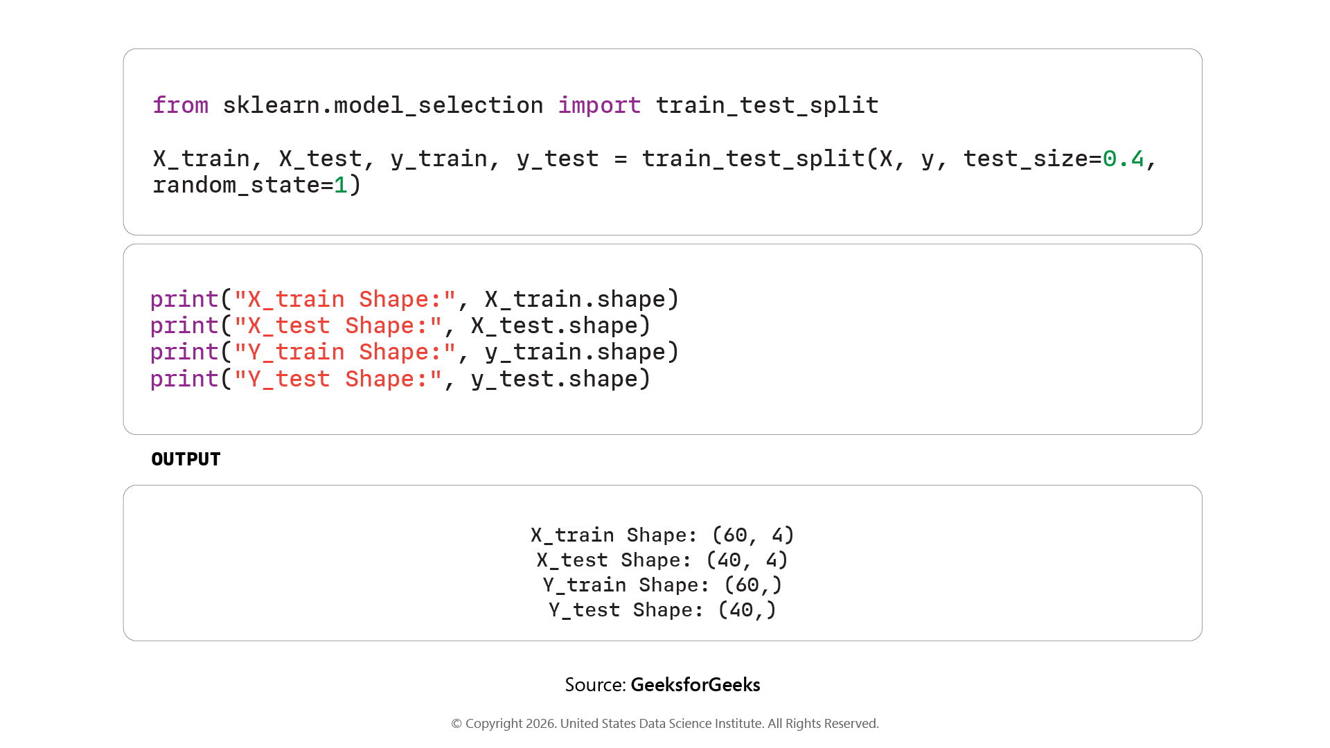Splitting Data Into Training and Testing Sets
