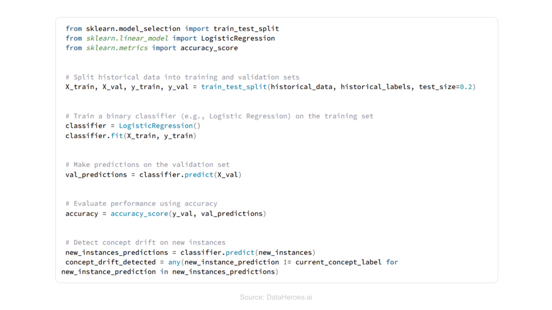 Supervised Learning
