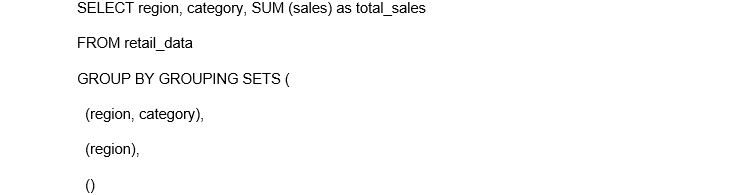 GROUPING SETS: Tailor-Made Aggregations