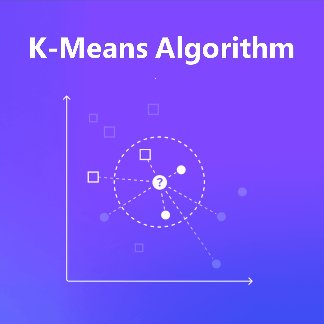 K-Means Algorithm